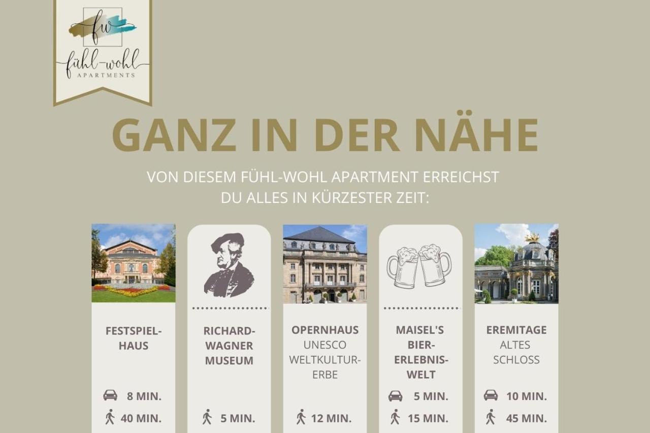 Semper Suite No1 - 2Zi Fewo 1-4 Pers, Balkon, Parkplatz, Hofgartennaehe Bayreuth Bagian luar foto